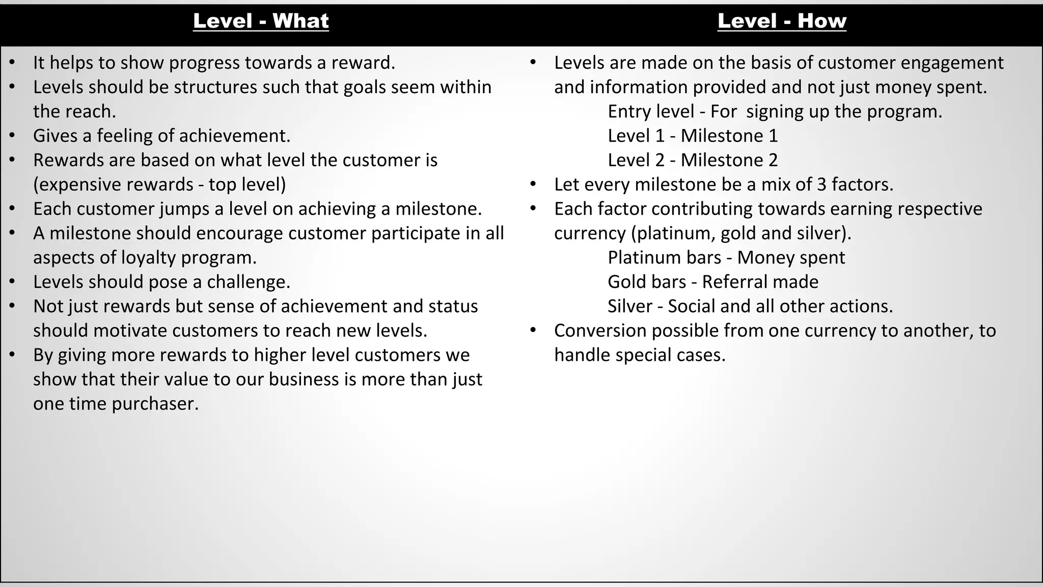 Level - What Level - How
• It helps to show progress towards a reward.
• Levels should be structures such that goals seem within
the reach.
• Gives a feeling of achievement.
• Rewards are based on what level the customer is
(expensive rewards - top level)
• Each customer jumps a level on achieving a milestone.
• A milestone should encourage customer participate in all
aspects of loyalty program.
• Levels should pose a challenge.
• Not just rewards but sense of achievement and status
should motivate customers to reach new levels.
• By giving more rewards to higher level customers we
show that their value to our business is more than just
one time purchaser.
• Levels are made on the basis of customer engagement
and information provided and not just money spent.
Entry level - For signing up the program.
Level 1 - Milestone 1
Level 2 - Milestone 2
• Let every milestone be a mix of 3 factors.
• Each factor contributing towards earning respective
currency (platinum, gold and silver).
Platinum bars - Money spent
Gold bars - Referral made
Silver - Social and all other actions.
• Conversion possible from one currency to another, to
handle special cases.
 