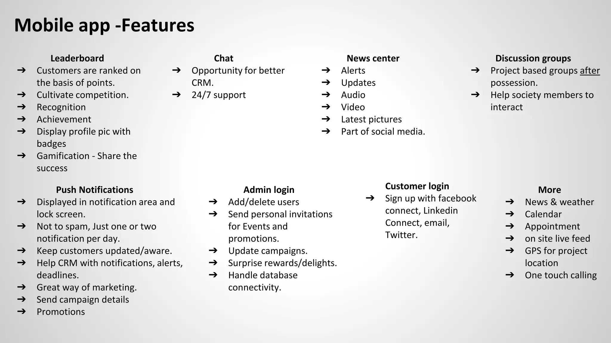 Leaderboard
➔ Customers are ranked on
the basis of points.
➔ Cultivate competition.
➔ Recognition
➔ Achievement
➔ Display profile pic with
badges
➔ Gamification - Share the
success
Chat
➔ Opportunity for better
CRM.
➔ 24/7 support
News center
➔ Alerts
➔ Updates
➔ Audio
➔ Video
➔ Latest pictures
➔ Part of social media.
Discussion groups
➔ Project based groups after
possession.
➔ Help society members to
interact
Push Notifications
➔ Displayed in notification area and
lock screen.
➔ Not to spam, Just one or two
notification per day.
➔ Keep customers updated/aware.
➔ Help CRM with notifications, alerts,
deadlines.
➔ Great way of marketing.
➔ Send campaign details
➔ Promotions
Admin login
➔ Add/delete users
➔ Send personal invitations
for Events and
promotions.
➔ Update campaigns.
➔ Surprise rewards/delights.
➔ Handle database
connectivity.
Customer login
➔ Sign up with facebook
connect, Linkedin
Connect, email,
Twitter.
More
➔ News & weather
➔ Calendar
➔ Appointment
➔ on site live feed
➔ GPS for project
location
➔ One touch calling
Mobile app -Features
 