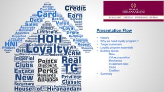 Presentation Flow
• History
• Why we need loyalty program ?
• Target customers
• Loyalty program essentials
• Building blocks
Data
Value proposition
Mechanics
Investment ratio
Clubs
Coalition
• Summary
 