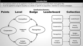 Gamification Elements :
Points Level Badge Leaderboard Collection
Introduction
• It is a process which can be applied to transform experiences and make them more game-like.
• It can be applied to program (loyalty) as a whole or specific to acquisition, retention or various campaigns.
Competition
Recognition
Cooperation
Instant
Feedback
Cooperation
Recognition
Points,
Rewards
Badges
Leaderboard
Instant
Feedback
Points,
Rewards
Competition Leaderboard
Engagement
circle
 