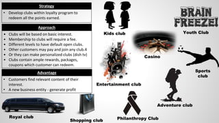 Kids club Youth Club
Entertainment club
Casino
Philanthropy Club
Adventure club
Sports
club
Royal club
Shopping club
Strategy
• Develop clubs within loyalty program to
redeem all the points earned.
Approach
• Clubs will be based on basic interest.
• Membership to clubs will require a fee.
• Different levels to have default open clubs.
• Other customers may pay and join any club.4
• Or they can make personalized clubs (dish tv)
• Clubs contain ample rewards, packages,
coupons which customer can redeem.
Advantage
• Customers find relevant content of their
interest.
• A new business entity - generate profit
 