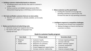 ➢ Move customers up the spend band.
○ Grading the rewards to encourage low
spending customers to spend more and
increase the sales for top spending customers.➢ Win back profitable customers that are no more active.
○ Data for such customers is already available, can be easily
reached.
➢ Building customer relationship based on relevance.
○ Providing products and services that cater to customer's
unique needs.
○ Various surprises and delights based personal offers -
Discounted shopping days on Birthdays and Anniversary.
➢ Intelligent response to competitive challenges.
○ Handling future threats from competitors.
○ Making strategies on how to not lose our
customers to others.
➢ Reduce promotional and advertising costs.
○ Generate savings from targeted advertising.
○ No need to take pages of newspaper that
nobody will read.
Goals to customer loyalty program
Core Goals Primary Goals Secondary Goals
• Revenue
• Profit
• Market share
• Customer loyalty
• Acquisition of customers
• Retention of customers
• Building a database
• Create engagement opportunities.
• Increase customer relationship
• Increase repeat purchase.
• Increase referrals.
• Better customer support
• Customer satisfaction
• Improve brand
• Improve company image
 