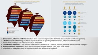 • Entrepreneur, Inheritor and Professional are three customer segments for HNI/UHNI [Source: Kotak wealth management]
• Lifestyle and value for money are 2 most important drivers of spending for Entrepreneur, Inheritor and Professional.
• These attributes helps us in behavioral study of HNI/ UHNI.
• Discretionary expenses is a cost which is not essential in operation of a home or business, example - entertainment, eating out.
• Non discretionary expenses are those which cannot be changed, example - rent, basic food, clothes.
• Investment is 2nd highest factor of expenditure after Non-discretionary expenses.
 