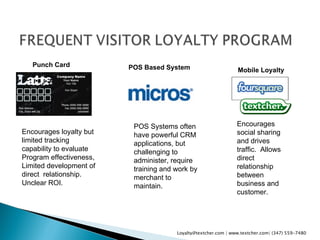 Loyalty@textcher.com | www.textcher.com| (347) 559-7480 Punch Card POS Based System Mobile Loyalty Encourages loyalty but limited tracking capability to evaluate Program effectiveness, Limited development of direct  relationship.  Unclear ROI.  POS Systems often have powerful CRM applications, but challenging to administer, require training and work by merchant to maintain.  Encourages social sharing and drives traffic.  Allows direct relationship between business and customer.  