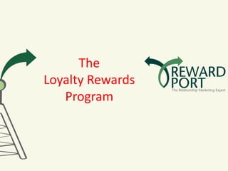 TheLoyalty Rewards Program 
