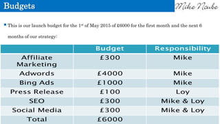 Budgets
This is our launch budget for the 1st of May 2015 of £6000 for the first month and the next 6
months of our strategy:
 