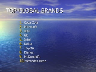 TOP GLOBAL BRANDS Coca Cola Microsoft IBM GE Intel Nokia Toyota  Disney McDonald’s Mercedes-Benz 
