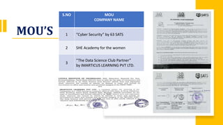 MOU’S
S.NO MOU
COMPANY NAME
1 “Cyber Security” by 63 SATS
2 SHE Academy for the women
3
“The Data Science Club Partner”
by IMARTICUS LEARNING PVT LTD.
 