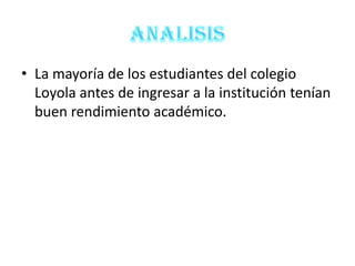 • La mayoría de los estudiantes del colegio
  Loyola antes de ingresar a la institución tenían
  buen rendimiento académico.
 