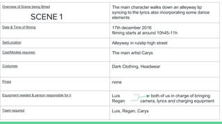 SCENE 1
Overview of Scene being filmed The main character walks down an alleyway lip
syncing to the lyrics also incorporating some dance
elements
Date & Time of filming 17th december 2016
filming starts at around 10h45-11h
Set/Location Alleyway in ruislip high street
Cast/Models required: The main artist Carys
Costumes Dark Clothing. Headwear
Props none
Equipment needed & person responsible for it Luis both of us in charge of bringing
Regan camera, lyrics and charging equipment
Team required Luis, Regan, Carys
 