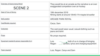 SCENE 2
Overview of Scene being filmed They would be at an arcade as the narrative is an over
exaggerated competition over air hockey
Date & Time of filming 18th december 2016
filming starts at around 10h45-11h maybe bit earlier
Set/Location ARCADE PARK ROYAL
Cast/Models required: Carys, Sam
Costumes The cast would wear usual, casual clothing such as
jeans and tshirt
Props No props required.
Equipment needed & person responsible for it Luis both of us in charge of bringing
Regan camera, lyrics and charging equipment
Team required Luis, Regan, Carys and Sam
 