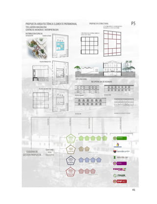 PROPUESTA ARQUITECTONICA ELEMENTO PATRIMONIAL PROPUESTA ESTRUCTURAL
P5
TRILLADORA MAGDALENA
CENTRO DE MEMORIA EINTERPRETACION
ESTRUSTURAMETALICA EXTERNA CUADRADAY
DISPOSICION RETICULAR
ESTRUSTURA METAUCACUADRADA EN FORMA
RETICULAR A LA ESTRUCTURA EXTERNA
CORTE LONGITUDINAL
RECUPERACION DE FACHADAS
__B ■ B -> M B.
H S H iff #| ® W '
jinn nn.
P11QQ con.
FACHADAACCESOPROYECTOURBANO
41
 