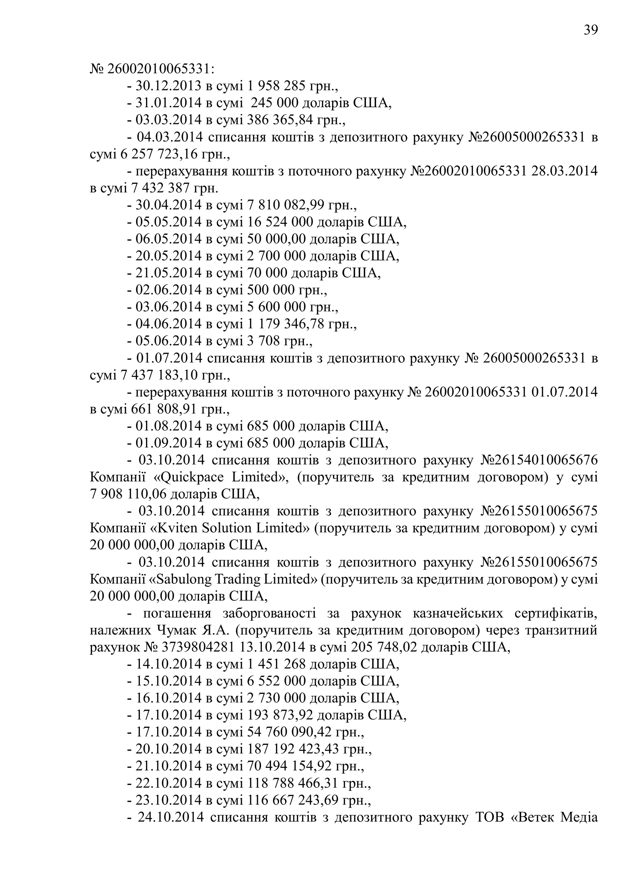 39
№ 26002010065331:
- 30.12.2013 в сумі 1 958 285 грн.,
- 31.01.2014 в сумі 245 000 доларів США,
- 03.03.2014 в сумі 386 365,84 грн.,
- 04.03.2014 списання коштів з депозитного рахунку №26005000265331 в
сумі 6 257 723,16 грн.,
- перерахування коштів з поточного рахунку №26002010065331 28.03.2014
в сумі 7 432 387 грн.
- 30.04.2014 в сумі 7 810 082,99 грн.,
- 05.05.2014 в сумі 16 524 000 доларів США,
- 06.05.2014 в сумі 50 000,00 доларів США,
- 20.05.2014 в сумі 2 700 000 доларів США,
- 21.05.2014 в сумі 70 000 доларів США,
- 02.06.2014 в сумі 500 000 грн.,
- 03.06.2014 в сумі 5 600 000 грн.,
- 04.06.2014 в сумі 1 179 346,78 грн.,
- 05.06.2014 в сумі 3 708 грн.,
- 01.07.2014 списання коштів з депозитного рахунку № 26005000265331 в
сумі 7 437 183,10 грн.,
- перерахування коштів з поточного рахунку № 26002010065331 01.07.2014
в сумі 661 808,91 грн.,
- 01.08.2014 в сумі 685 000 доларів США,
- 01.09.2014 в сумі 685 000 доларів США,
- 03.10.2014 списання коштів з депозитного рахунку №26154010065676
Компанії «Quickpace Limited», (поручитель за кредитним договором) у сумі
7 908 110,06 доларів США,
- 03.10.2014 списання коштів з депозитного рахунку №26155010065675
Компанії «Kviten Solution Limited» (поручитель за кредитним договором) у сумі
20 000 000,00 доларів США,
- 03.10.2014 списання коштів з депозитного рахунку №26155010065675
Компанії «Sabulong Trading Limited» (поручитель за кредитним договором) у сумі
20 000 000,00 доларів США,
- погашення заборгованості за рахунок казначейських сертифікатів,
належних Чумак Я.А. (поручитель за кредитним договором) через транзитний
рахунок № 3739804281 13.10.2014 в сумі 205 748,02 доларів США,
- 14.10.2014 в сумі 1 451 268 доларів США,
- 15.10.2014 в сумі 6 552 000 доларів США,
- 16.10.2014 в сумі 2 730 000 доларів США,
- 17.10.2014 в сумі 193 873,92 доларів США,
- 17.10.2014 в сумі 54 760 090,42 грн.,
- 20.10.2014 в сумі 187 192 423,43 грн.,
- 21.10.2014 в сумі 70 494 154,92 грн.,
- 22.10.2014 в сумі 118 788 466,31 грн.,
- 23.10.2014 в сумі 116 667 243,69 грн.,
- 24.10.2014 списання коштів з депозитного рахунку ТОВ «Ветек Медіа
 