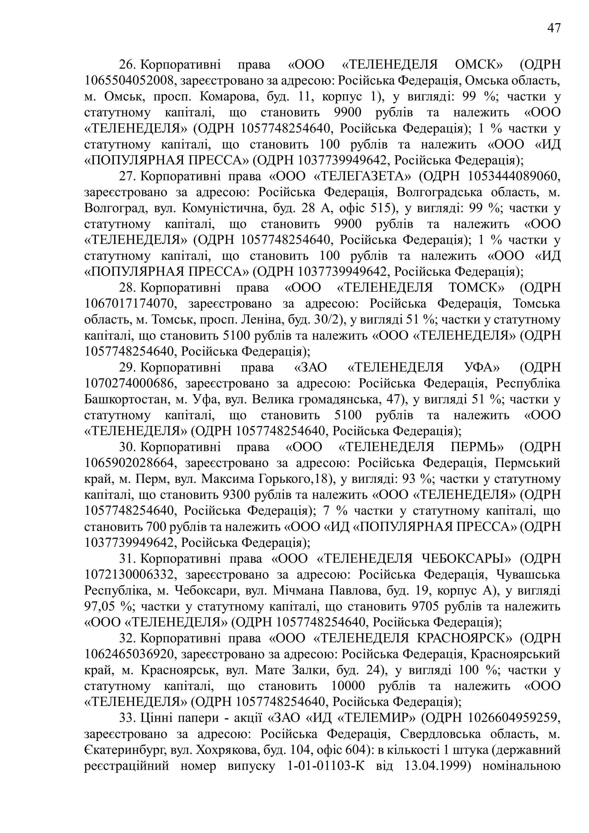 47
26. Корпоративні права «ООО «ТЕЛЕНЕДЕЛЯ ОМСК» (ОДРН
1065504052008, зареєстровано за адресою: Російська Федерація, Омська область,
м. Омськ, просп. Комарова, буд. 11, корпус 1), у вигляді: 99 %; частки у
статутному капіталі, що становить 9900 рублів та належить «ООО
«ТЕЛЕНЕДЕЛЯ» (ОДРН 1057748254640, Російська Федерація); 1 % частки у
статутному капіталі, що становить 100 рублів та належить «ООО «ИД
«ПОПУЛЯРНАЯ ПРЕССА» (ОДРН 1037739949642, Російська Федерація);
27. Корпоративні права «ООО «ТЕЛЕГАЗЕТА» (ОДРН 1053444089060,
зареєстровано за адресою: Російська Федерація, Волгоградська область, м.
Волгоград, вул. Комуністична, буд. 28 А, офіс 515), у вигляді: 99 %; частки у
статутному капіталі, що становить 9900 рублів та належить «ООО
«ТЕЛЕНЕДЕЛЯ» (ОДРН 1057748254640, Російська Федерація); 1 % частки у
статутному капіталі, що становить 100 рублів та належить «ООО «ИД
«ПОПУЛЯРНАЯ ПРЕССА» (ОДРН 1037739949642, Російська Федерація);
28. Корпоративні права «ООО «ТЕЛЕНЕДЕЛЯ ТОМСК» (ОДРН
1067017174070, зареєстровано за адресою: Російська Федерація, Томська
область, м. Томськ, просп. Леніна, буд. 30/2), у вигляді 51 %; частки у статутному
капіталі, що становить 5100 рублів та належить «ООО «ТЕЛЕНЕДЕЛЯ» (ОДРН
1057748254640, Російська Федерація);
29. Корпоративні права «ЗАО «ТЕЛЕНЕДЕЛЯ УФА» (ОДРН
1070274000686, зареєстровано за адресою: Російська Федерація, Республіка
Башкортостан, м. Уфа, вул. Велика громадянська, 47), у вигляді 51 %; частки у
статутному капіталі, що становить 5100 рублів та належить «ООО
«ТЕЛЕНЕДЕЛЯ» (ОДРН 1057748254640, Російська Федерація);
30. Корпоративні права «ООО «ТЕЛЕНЕДЕЛЯ ПЕРМЬ» (ОДРН
1065902028664, зареєстровано за адресою: Російська Федерація, Пермський
край, м. Перм, вул. Максима Горького,18), у вигляді: 93 %; частки у статутному
капіталі, що становить 9300 рублів та належить «ООО «ТЕЛЕНЕДЕЛЯ» (ОДРН
1057748254640, Російська Федерація); 7 % частки у статутному капіталі, що
становить 700 рублів та належить «ООО «ИД «ПОПУЛЯРНАЯ ПРЕССА» (ОДРН
1037739949642, Російська Федерація);
31. Корпоративні права «ООО «ТЕЛЕНЕДЕЛЯ ЧЕБОКСАРЫ» (ОДРН
1072130006332, зареєстровано за адресою: Російська Федерація, Чувашська
Республіка, м. Чебоксари, вул. Мічмана Павлова, буд. 19, корпус А), у вигляді
97,05 %; частки у статутному капіталі, що становить 9705 рублів та належить
«ООО «ТЕЛЕНЕДЕЛЯ» (ОДРН 1057748254640, Російська Федерація);
32. Корпоративні права «ООО «ТЕЛЕНЕДЕЛЯ КРАСНОЯРСК» (ОДРН
1062465036920, зареєстровано за адресою: Російська Федерація, Красноярський
край, м. Красноярськ, вул. Мате Залки, буд. 24), у вигляді 100 %; частки у
статутному капіталі, що становить 10000 рублів та належить «ООО
«ТЕЛЕНЕДЕЛЯ» (ОДРН 1057748254640, Російська Федерація);
33. Цінні папери - акції «ЗАО «ИД «ТЕЛЕМИР» (ОДРН 1026604959259,
зареєстровано за адресою: Російська Федерація, Свердловська область, м.
Єкатеринбург, вул. Хохрякова, буд. 104, офіс 604): в кількості 1 штука (державний
реєстраційний номер випуску 1-01-01103-К від 13.04.1999) номінальною
 