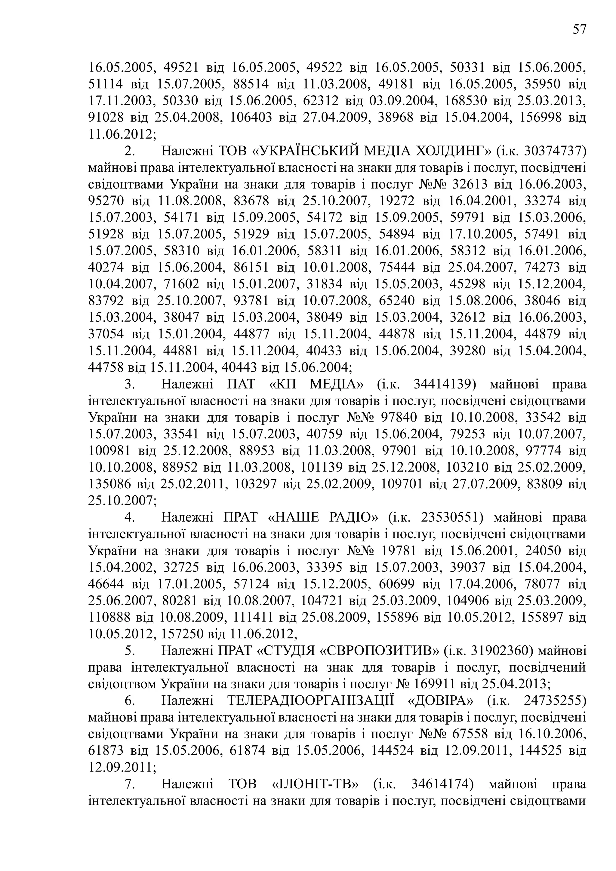 57
16.05.2005, 49521 від 16.05.2005, 49522 від 16.05.2005, 50331 від 15.06.2005,
51114 від 15.07.2005, 88514 від 11.03.2008, 49181 від 16.05.2005, 35950 від
17.11.2003, 50330 від 15.06.2005, 62312 від 03.09.2004, 168530 від 25.03.2013,
91028 від 25.04.2008, 106403 від 27.04.2009, 38968 від 15.04.2004, 156998 від
11.06.2012;
2. Належні ТОВ «УКРАЇНСЬКИЙ МЕДІА ХОЛДИНГ» (і.к. 30374737)
майнові права інтелектуальної власності на знаки для товарів і послуг, посвідчені
свідоцтвами України на знаки для товарів і послуг №№ 32613 від 16.06.2003,
95270 від 11.08.2008, 83678 від 25.10.2007, 19272 від 16.04.2001, 33274 від
15.07.2003, 54171 від 15.09.2005, 54172 від 15.09.2005, 59791 від 15.03.2006,
51928 від 15.07.2005, 51929 від 15.07.2005, 54894 від 17.10.2005, 57491 від
15.07.2005, 58310 від 16.01.2006, 58311 від 16.01.2006, 58312 від 16.01.2006,
40274 від 15.06.2004, 86151 від 10.01.2008, 75444 від 25.04.2007, 74273 від
10.04.2007, 71602 від 15.01.2007, 31834 від 15.05.2003, 45298 від 15.12.2004,
83792 від 25.10.2007, 93781 від 10.07.2008, 65240 від 15.08.2006, 38046 від
15.03.2004, 38047 від 15.03.2004, 38049 від 15.03.2004, 32612 від 16.06.2003,
37054 від 15.01.2004, 44877 від 15.11.2004, 44878 від 15.11.2004, 44879 від
15.11.2004, 44881 від 15.11.2004, 40433 від 15.06.2004, 39280 від 15.04.2004,
44758 від 15.11.2004, 40443 від 15.06.2004;
3. Належні ПАТ «КП МЕДІА» (і.к. 34414139) майнові права
інтелектуальної власності на знаки для товарів і послуг, посвідчені свідоцтвами
України на знаки для товарів і послуг №№ 97840 від 10.10.2008, 33542 від
15.07.2003, 33541 від 15.07.2003, 40759 від 15.06.2004, 79253 від 10.07.2007,
100981 від 25.12.2008, 88953 від 11.03.2008, 97901 від 10.10.2008, 97774 від
10.10.2008, 88952 від 11.03.2008, 101139 від 25.12.2008, 103210 від 25.02.2009,
135086 від 25.02.2011, 103297 від 25.02.2009, 109701 від 27.07.2009, 83809 від
25.10.2007;
4. Належні ПРАТ «НАШЕ РАДІО» (і.к. 23530551) майнові права
інтелектуальної власності на знаки для товарів і послуг, посвідчені свідоцтвами
України на знаки для товарів і послуг №№ 19781 від 15.06.2001, 24050 від
15.04.2002, 32725 від 16.06.2003, 33395 від 15.07.2003, 39037 від 15.04.2004,
46644 від 17.01.2005, 57124 від 15.12.2005, 60699 від 17.04.2006, 78077 від
25.06.2007, 80281 від 10.08.2007, 104721 від 25.03.2009, 104906 від 25.03.2009,
110888 від 10.08.2009, 111411 від 25.08.2009, 155896 від 10.05.2012, 155897 від
10.05.2012, 157250 від 11.06.2012,
5. Належні ПРАТ «СТУДІЯ «ЄВРОПОЗИТИВ» (і.к. 31902360) майнові
права інтелектуальної власності на знак для товарів і послуг, посвідчений
свідоцтвом України на знаки для товарів і послуг № 169911 від 25.04.2013;
6. Належні ТЕЛЕРАДІООРГАНІЗАЦІЇ «ДОВІРА» (і.к. 24735255)
майнові права інтелектуальної власності на знаки для товарів і послуг, посвідчені
свідоцтвами України на знаки для товарів і послуг №№ 67558 від 16.10.2006,
61873 від 15.05.2006, 61874 від 15.05.2006, 144524 від 12.09.2011, 144525 від
12.09.2011;
7. Належні ТОВ «ІЛОНІТ-ТВ» (і.к. 34614174) майнові права
інтелектуальної власності на знаки для товарів і послуг, посвідчені свідоцтвами
 