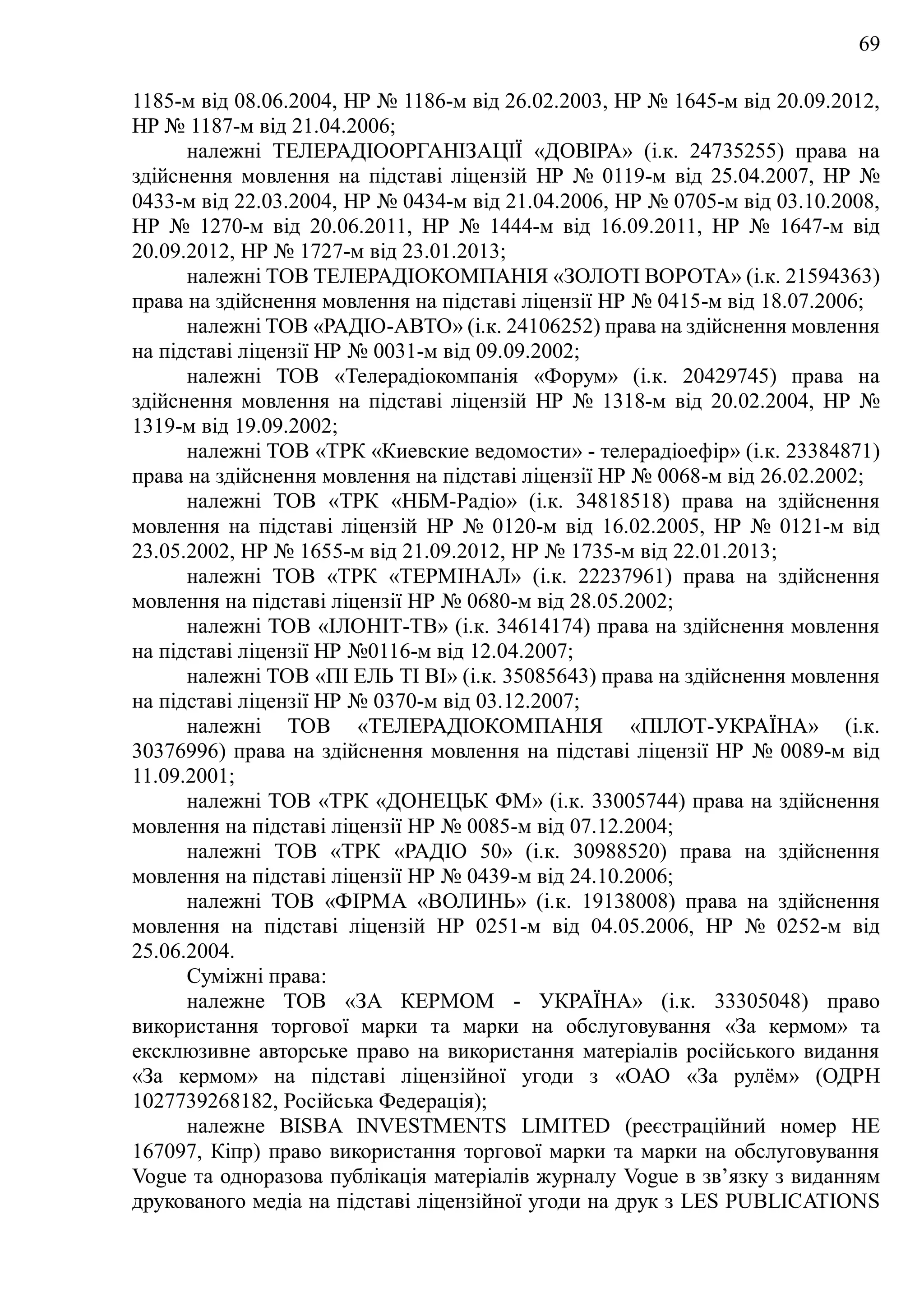 69
1185-м від 08.06.2004, НР № 1186-м від 26.02.2003, НР № 1645-м від 20.09.2012,
HP № 1187-м від 21.04.2006;
належні ТЕЛЕРАДІООРГАНІЗАЦІЇ «ДОВІРА» (і.к. 24735255) права на
здійснення мовлення на підставі ліцензій НР № 0119-м від 25.04.2007, НР №
0433-м від 22.03.2004, НР № 0434-м від 21.04.2006, НР № 0705-м від 03.10.2008,
НР № 1270-м від 20.06.2011, НР № 1444-м від 16.09.2011, НР № 1647-м від
20.09.2012, НР № 1727-м від 23.01.2013;
належні ТОВ ТЕЛЕРАДІОКОМПАНІЯ «ЗОЛОТІ ВОРОТА» (і.к. 21594363)
права на здійснення мовлення на підставі ліцензії НР № 0415-м від 18.07.2006;
належні ТОВ «РАДІО-АВТО» (і.к. 24106252) права на здійснення мовлення
на підставі ліцензії НР № 0031-м від 09.09.2002;
належні ТОВ «Телерадіокомпанія «Форум» (і.к. 20429745) права на
здійснення мовлення на підставі ліцензій НР № 1318-м від 20.02.2004, НР №
1319-м від 19.09.2002;
належні ТОВ «ТРК «Киевские ведомости» - телерадіоефір» (і.к. 23384871)
права на здійснення мовлення на підставі ліцензії НР № 0068-м від 26.02.2002;
належні ТОВ «ТРК «НБМ-Радіо» (і.к. 34818518) права на здійснення
мовлення на підставі ліцензій НР № 0120-м від 16.02.2005, НР № 0121-м від
23.05.2002, НР № 1655-м від 21.09.2012, НР № 1735-м від 22.01.2013;
належні ТОВ «ТРК «ТЕРМІНАЛ» (і.к. 22237961) права на здійснення
мовлення на підставі ліцензії НР № 0680-м від 28.05.2002;
належні ТОВ «ІЛОНІТ-ТВ» (і.к. 34614174) права на здійснення мовлення
на підставі ліцензії НР №0116-м від 12.04.2007;
належні ТОВ «ПІ ЕЛЬ ТІ ВІ» (і.к. 35085643) права на здійснення мовлення
на підставі ліцензії НР № 0370-м від 03.12.2007;
належні ТОВ «ТЕЛЕРАДІОКОМПАНІЯ «ПІЛОТ-УКРАЇНА» (і.к.
30376996) права на здійснення мовлення на підставі ліцензії НР № 0089-м від
11.09.2001;
належні ТОВ «ТРК «ДОНЕЦЬК ФМ» (і.к. 33005744) права на здійснення
мовлення на підставі ліцензії НР № 0085-м від 07.12.2004;
належні ТОВ «ТРК «РАДІО 50» (і.к. 30988520) права на здійснення
мовлення на підставі ліцензії НР № 0439-м від 24.10.2006;
належні ТОВ «ФІРМА «ВОЛИНЬ» (і.к. 19138008) права на здійснення
мовлення на підставі ліцензій НР 0251-м від 04.05.2006, НР № 0252-м від
25.06.2004.
Суміжні права:
належне ТОВ «ЗА КЕРМОМ - УКРАЇНА» (і.к. 33305048) право
використання торгової марки та марки на обслуговування «За кермом» та
ексклюзивне авторське право на використання матеріалів російського видання
«За кермом» на підставі ліцензійної угоди з «ОАО «За рулём» (ОДРН
1027739268182, Російська Федерація);
належне BISBA INVESTMENTS LIMITED (реєстраційний номер HE
167097, Кіпр) право використання торгової марки та марки на обслуговування
Vogue та одноразова публікація матеріалів журналу Vogue в зв’язку з виданням
друкованого медіа на підставі ліцензійної угоди на друк з LES PUBLICATIONS
 