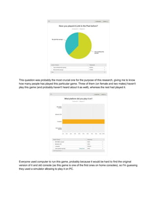 This question was probably the most crucial one for the purpose of this research, giving me to know 
how many people has played this particular game. Three of them (on female and two males) haven't 
play this game (and probably haven't heard about it as well), whereas the rest had played it. 
Everyone used computer to run this game, probably because it would be hard to find the original 
version of it and old console (as this game is one of the first ones on home consoles), so I'm guessing 
they used a simulator allowing to play it on PC. 
 