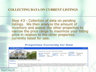 COLLECTING DATA ON CURRENT LISTINGS Step #3 - Collection of data on pending listings.  We then analyze the amount of inventory and assess the other properties to narrow the price range to maximize your listing price in relation to the other properties currently listed for sale. 