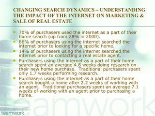 CHANGING SEARCH DYNAMICS – UNDERSTANDING THE IMPACT OF THE INTERNET ON MARKETING & SALE OF REAL ESTATE 70% of purchasers used the internet as a part of their home search (up from 28% in 2000).  86% of purchasers using the internet searched the internet prior to looking for a specific home.  14% of purchasers using the internet searched the internet prior to contacting a real estate agent.  Purchasers using the internet as a part of their home search spent an average 4.8 weeks doing research on their new home purchase.  Traditional purchasers spent only 1.7 weeks performing research.   Purchasers using the internet as a part of their home search bought a home after 2.2 weeks of working with an agent.  Traditional purchasers spent an average 7.1 weeks of working with an agent prior to purchasing a home.  