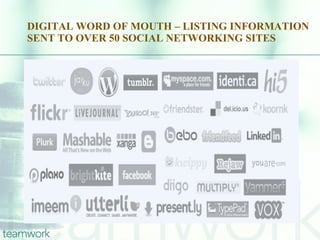 DIGITAL WORD OF MOUTH – LISTING INFORMATION SENT TO OVER 50 SOCIAL NETWORKING SITES 