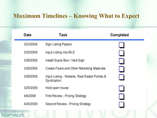 Maximum Timelines – Knowing What to Expect 