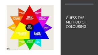 MAP COLOURING | PPTX