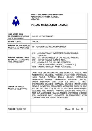 JABATAN PEMBANGUNAN KEMAHIRAN
                      KEMENTERIAN SUMBER MANUSIA
                      MALAYSIA


                      PELAN MENGAJAR - AMALI


KOD NAMA DAN
PROGRAM / PROGRAM     H-013-2 – PEMESIN CNC
CODE AND NAME
TAHAP / LEVEL         TAHAP 2

NO DAN TAJUK MODUL/
                    03 – PERFORM CNC MILLING OPERATION
MODULE NO AND TITLE

                      02.01 – CONDUCT DAILY INSPECTION ON CNC MILLING
                              MACHINE.
NO DAN PERNYATAAN     02.03 – SET UP WORKPIECE ON CNC MILLING MACHINE.
TUGASAN /TASK(S) NO   02.04 – SET UP MILLING CUTTING TOOL.
AND STATEMENT         02.05 – CARRY OUT CNC MILLING OPERATION
                              (SUCH AS DRILLING, BORING, TAPING ETC.)
                      02.06 – INSPECT PRODUCT AFTER MACHINING.


                      CARRY OUT CNC MILLING PROCESS USING CNC MILLING AND
                      ACCESSORIES, DRAWING, MACHINE ATTACHMENT, WORKPIECE,
                      HAND TOOLS, CUTTING TOOLS, GAUGES, MEASURING
                      INSTRUMENT, MARKING INSTRUMENT, CLAMPING DEVICES,
                      SAFETY EQUIPMENT AND DAILY JOB SHEET SO THAT
                      ENGINEERING DRAWING OBTAINED, DRAWING INFORMATION
OBJEKTIF MODUL        DETAILS IDENTIFIED, PRODUCTION WORKPIECE CLAMPED, CNC
MODULE OBJECTIVE      MILLING CUTTING TOOL MOUNTED, PROGRAM NUMBER/NAME
                      SELECTED, CNC MILLING MACHINE SIMULATED, WORKPIECE
                      TEST CUT, WORKPIECE MILLING, MILLING WORKPIECE CHECKED
                      AND MACHINING PART UNCLAMPED IN ACCORDANCE WITH
                      COMPANY’S CNC MACHINING PROCEDURES.




NO KOD / CODE NO                                        Muka : 01   Drp : 05
 