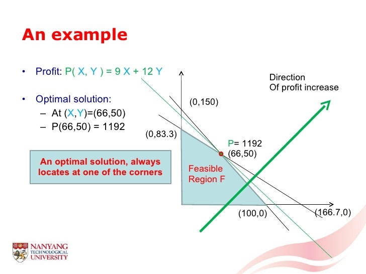 an introduction to linear programming Ter concludes with an introduction to the use of linear programming solvers in r chapter 3 includes ten optimization problems solvable by linear pro- gramming. an introduction to linear programming Ter concludes with an introduction to the use of linear programming solvers in r chapter 3 includes ten optimization problems solvable by linear pro- gramming.