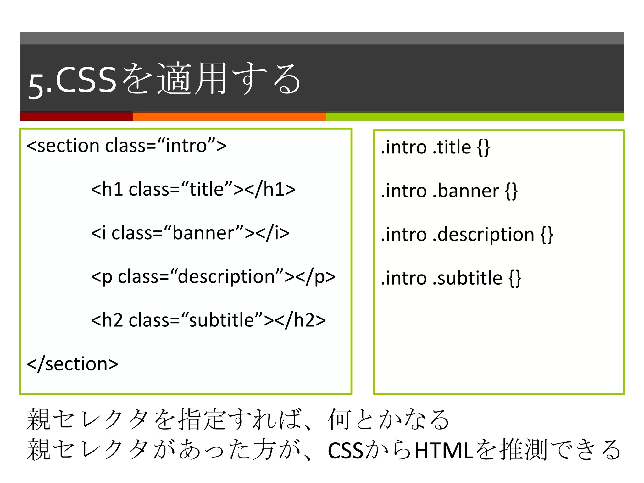 5.CSSを適用する
<section class=“intro”>              .intro .title {}
       <h1 class=“title”></h1>       .intro .banner {}
       <i class=“banner”></i>        .intro .description {}
       <p class=“description”></p>   .intro .subtitle {}
       <h2 class=“subtitle”></h2>

</section>

親セレクタを指定すれば、何とかなる
親セレクタがあった方が、CSSからHTMLを推測できる
 