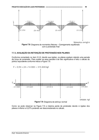 PROJETO E EXECUÇÃO DE LAJES PROTENDIDAS •••• •••• •••• •••• •••• •••• •••• •••• •••• •••• •••• •••• •••• •••• •••• •••• •••• •••• •••• •••• •••• •••• •••• •••• •••• •••• •••• •••• •••• •••• •••• •••• •••• •••• 98
________________________________________________________________________________
Engº. Alexandre Emerick
Momentos em kgf.m
Figura 7.8: Diagrama de momentos fletores – Carregamento equilibrado
com a protensão final
7.7.3. AVALIAÇÃO DA RETENÇÃO DE PROTENSÃO NOS PILARES
Conforme comentado no item 5.3.2, devido sua rigidez, os pilares acabam retendo uma parcela
da força de protensão. Para avaliar se essa parcela é de fato significativa é feito o cálculo do
pórtico equivalente conforme indica a Figura 7.9.
Unidade: kgf
Figura 7.9: Diagrama de esforço normal
Como se pode observar na Figura 7.9 a máxima perda de protensão devido à rigidez dos
pilares é inferior a 0,27% podendo ser desconsiderada no cálculo.
P = 0,94 × 24 × 14.000 = 315.840 kgf
 