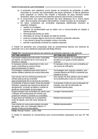 PROJETO E EXECUÇÃO DE LAJES PROTENDIDAS •••• •••• •••• •••• •••• •••• •••• •••• •••• •••• •••• •••• •••• •••• •••• •••• •••• •••• •••• •••• •••• •••• •••• •••• •••• •••• •••• •••• •••• •••• •••• •••• •••• •••• 9
________________________________________________________________________________
Engº. Alexandre Emerick
a) A protensão sem aderência ocorre quando as armaduras de protensão só estão
ancoradas no concreto nas extremidades das peças estruturais. A falta de aderência
pode prejudicar ou mesmo não impedir a fissuração da peça estrutural sendo
necessário utilizar uma armadura aderente (passiva) para prevenir a fissuração.
b) O comprimento dos cabos normalmente não deve ultrapassar 40 m. Acima desse
valor, deve-se adotar ancoragens intermediárias, criando-se juntas de concretagem.
c) Os cabos constituídos por cordoalhas engraxadas plastificadas oferecem as
seguintes vantagens:
• rapidez na montagem;
• aumento da excentricidade que se obtém com a monocordoalha em relação à
bainha achatada;
• diminuição das perdas por atrito;
• eliminação do serviço de injeção de calda de cimento;
• pode-se conseguir alguma economia em relação a protensão aderente;
• o aço devido à graxa fica protegido contra a corrosão;
• permite a reprotensão tomando-se cuidados especiais.
A Tabela 3.6 apresenta uma comparação entre as características básicas dos sistemas de
protensão com e sem aderência preparada pela Belgo Mineira.
Tabela 3.6: Características básicas dos sistemas de protensão aderente e não aderente
SISTEMA ADERENTE SISTEMA NÃO ADERENTE
Usa bainha metálica para até quatro cordoalhas
por bainha, em trechos de 6 m com luvas de
emenda e vedação.
Sem bainha metálica. As cordoalhas vêm
de fabrica com graxa e bainha plástica
contínua.
O manuseio (enrolar e desenrolar) é feito com
quatro cordoalhas ao mesmo tempo
(aproximadamente 3,2 kg/m).
O manuseio é feito com uma cordoalha por
vez (cerca de 0,89 kg/m).
Concretagem cuidadosa para evitar danos à
bainha metálica (abertura da costura helicoidal).
Concretagem sem maiores cuidados, pois
a bainha plástica de PEAD é resistente aos
trabalhos de obra.
Usa macaco de furo central que precisa ser
enfiado pela ponta da cordoalha
(aproximadamente 50 cm da face do concreto).
Usa macaco de dois cilindros que se apóia
na cordoalha junto à face do concreto.
A protensão é feita em quatro níveis de pressão
hidráulica, seguidas das respectivas leituras de
alongamento, correção da tabela e medida da
perda por acomodação da ancoragem.
A protensão é feita em uma só elevação de
pressão, pois não há retificação da
cordoalha (bainha justa).
Exigem lavagem das cordoalhas por dentro para
a diluição de eventual pasta de cimento que
poderia ter entrado e prendido as cordoalhas.
Lavagem desnecessária.
A água deve ser retirada por ar comprimido
antes da injeção, para não haver diluição da
pasta.
Medida desnecessária.
Usa cimento em sacos para preparo da pasta
de injeção, feito com misturador elétrico. A
injeção é feita por bomba elétrica.
Medida desnecessária.
Fonte: Revista Téchne – Junho 1999
A Tabela 3.7 apresenta as características para monocordoalhas engraxadas com aço CP 190
RB.
 