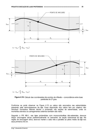 PROJETO E EXECUÇÃO DE LAJES PROTENDIDAS •••• •••• •••• •••• •••• •••• •••• •••• •••• •••• •••• •••• •••• •••• •••• •••• •••• •••• •••• •••• •••• •••• •••• •••• •••• •••• •••• •••• •••• •••• •••• •••• •••• •••• 26
________________________________________________________________________________
Engº. Alexandre Emerick
Figura 4.16: Cálculo das coordenadas dos pontos de inflexão – concordância entre duas
parábolas do 2º grau
Conforme se pode observar na Figura 4.15 os cabos são ancorados nas extremidades
passando pela semi-espessura da laje. Essa disposição dos cabos tem por objetivo não
introduzir momentos fletores devido a protensão nas seções de extremidade, onde os
momentos devidos os carregamentos externos também são nulos.
Segundo o PR NB-1, nas lajes protendidas com monocordoalhas não-aderentes, deve-se
dispor ancoragens ativas preferencialmente no baricentro da seção transversal da laje. Na
região de ancoragem ativa, deve-se manter o cabo reto e paralelo ao plano médio da laje nos
seus primeiros 50 cm.
yMÍN
d2d1
d
yMÁX
yC
PONTO DE INFLEXÃO
( )MÍNMÁX
2
MÍNC yy
d
d
yy −⋅+=
yMÍN
d1 d2
d
yMÁX
yC
PONTO DE INFLEXÃO
( )MÍNMÁX
1
MÍNC
yy
d
d
yy −⋅+=
 