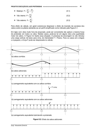 PROJETO E EXECUÇÃO DE LAJES PROTENDIDAS •••• •••• •••• •••• •••• •••• •••• •••• •••• •••• •••• •••• •••• •••• •••• •••• •••• •••• •••• •••• •••• •••• •••• •••• •••• •••• •••• •••• •••• •••• •••• •••• •••• •••• 41
________________________________________________________________________________
Engº. Alexandre Emerick
#"Balanço:
1
1
1
2
1
f
Q
f2
q
P
!!
+= (5.1)
#"Vão interno:
2
2
2
f8
q
P
!
= (5.2)
#"Vão externo:
3
2
3
f8
q
P
!
= (5.3)
Para efeito de cálculo, em geral costuma-se desprezar o efeito da inversão da curvatura dos
cabos sobre os pilares adotando-se um perfil simplificado como indicado pela Figura 5.1.
Em lajes com vãos muito fora de proporção, pode ser conveniente não aplicar a mesma força
de protensão em todos os vãos. Nestes casos, pode-se ter em alguns vãos uma quantidade
maior de cabos. A Figura 5.2 ilustra essa situação. A presença da ancoragem no vão introduz
uma carga vertical, de baixo para cima, de intensidade F = Psenα. Para os casos em o ângulo
α é pequeno, a força F pode ser desprezada no cálculo.
Figura 5.2: Efeito de cabos adicionais
(b) cabos adicionais
α
(a) cabos corridos
(c) carregamento equivalente com os cabos corridos
F = P senα
(d) carregamento equivalente com os cabos adicionais
F
(e) carregamento equivalente total devido a protensão
 