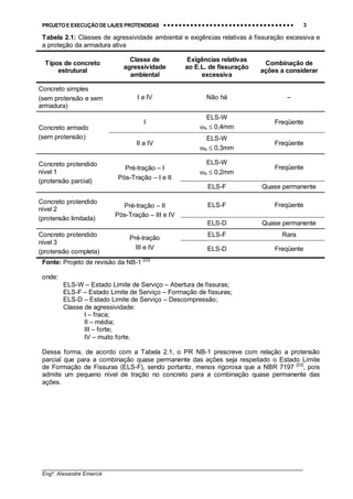 PROJETO E EXECUÇÃO DE LAJES PROTENDIDAS •••• •••• •••• •••• •••• •••• •••• •••• •••• •••• •••• •••• •••• •••• •••• •••• •••• •••• •••• •••• •••• •••• •••• •••• •••• •••• •••• •••• •••• •••• •••• •••• •••• •••• 3
________________________________________________________________________________
Engº. Alexandre Emerick
Tabela 2.1: Classes de agressividade ambiental e exigências relativas à fissuração excessiva e
a proteção da armadura ativa
Tipos de concreto
estrutural
Classe de
agressividade
ambiental
Exigências relativas
ao E.L. de fissuração
excessiva
Combinação de
ações a considerar
Concreto simples
(sem protensão e sem
armadura)
I a IV Não há –
I
ELS-W
ωk ≤ 0,4mm
Freqüente
Concreto armado
(sem protensão)
II a IV
ELS-W
ωk ≤ 0,3mm
Freqüente
ELS-W
ωk ≤ 0,2mm
FreqüenteConcreto protendido
nível 1
(protensão parcial)
Pré-tração – I
Pós-Tração – I e II
ELS-F Quase permanente
ELS-F Freqüente
Concreto protendido
nível 2
(protensão limitada)
Pré-tração – II
Pós-Tração – III e IV
ELS-D Quase permanente
ELS-F RaraConcreto protendido
nível 3
(protensão completa)
Pré-tração
III e IV ELS-D Freqüente
Fonte: Projeto de revisão da NB-1 [22]
onde:
ELS-W – Estado Limite de Serviço – Abertura de fissuras;
ELS-F – Estado Limite de Serviço – Formação de fissuras;
ELS-D – Estado Limite de Serviço – Descompressão;
Classe de agressividade:
I – fraca;
II – média;
III – forte;
IV – muito forte.
Dessa forma, de acordo com a Tabela 2.1, o PR NB-1 prescreve com relação a protensão
parcial que para a combinação quase permanente das ações seja respeitado o Estado Limite
de Formação de Fissuras (ELS-F), sendo portanto, menos rigorosa que a NBR 7197 [23]
, pois
admite um pequeno nível de tração no concreto para a combinação quase permanente das
ações.
 