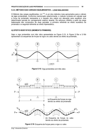 PROJETO E EXECUÇÃO DE LAJES PROTENDIDAS •••• •••• •••• •••• •••• •••• •••• •••• •••• •••• •••• •••• •••• •••• •••• •••• •••• •••• •••• •••• •••• •••• •••• •••• •••• •••• •••• •••• •••• •••• •••• •••• •••• •••• 50
________________________________________________________________________________
Engº. Alexandre Emerick
CABOS
B
P
AV
A C D
5.3.5. MÉTODO DAS CARGAS EQUILIBRANTES – LOAD BALANCING
O Método das cargas equilibrantes, Lin [15]
, é um dos métodos mais apropriados para o cálculo
de lajes protendidas. Conforme mencionado anteriormente, o método consiste em calcular qual
a força de protensão necessária e o traçado dos cabos em elevação para equilibrar uma
determinada parcela do carregamento externo atuante. Os esforços obtidos a partir da carga
balanceada são compostos de duas parcelas: a primeira referente ao efeito isostático da
protensão e a segunda referente ao efeito hiperestático.
A) EFEITO ISOSTÁTICO (MOMENTO PRIMÁRIO)
Seja a viga protendida com três vãos apresentada na Figura 5.15. A Figura 5.16a e 5.16b
apresentam os esquemas de forças na viga e no cabo devido ao efeito da protensão.
Figura 5.15: Viga protendida com três vãos
Figura 5.16: Esquema de forças para a viga e o cabo
(a) Esquema de forças na viga
devido ao efeito da protensão
(b) Esquema de forças no cabo
devido ao efeito da protensão
A B C D
VA
VD
P P
P P
VA VD
q(x)
q(x)
a
S
S
 