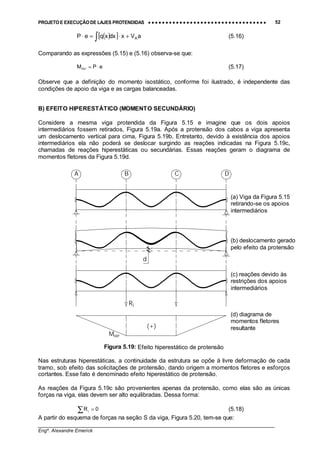 PROJETO E EXECUÇÃO DE LAJES PROTENDIDAS •••• •••• •••• •••• •••• •••• •••• •••• •••• •••• •••• •••• •••• •••• •••• •••• •••• •••• •••• •••• •••• •••• •••• •••• •••• •••• •••• •••• •••• •••• •••• •••• •••• •••• 52
________________________________________________________________________________
Engº. Alexandre Emerick
A
MHIP
d
(+)
Rj
B C D
( )[ ]∫ +⋅=⋅ aVxdxxqeP A (5.16)
Comparando as expressões (5.15) e (5.16) observa-se que:
ePMISO ⋅= (5.17)
Observe que a definição do momento isostático, conforme foi ilustrado, é independente das
condições de apoio da viga e as cargas balanceadas.
B) EFEITO HIPERESTÁTICO (MOMENTO SECUNDÁRIO)
Considere a mesma viga protendida da Figura 5.15 e imagine que os dois apoios
intermediários fossem retirados, Figura 5.19a. Após a protensão dos cabos a viga apresenta
um deslocamento vertical para cima, Figura 5.19b. Entretanto, devido à existência dos apoios
intermediários ela não poderá se deslocar surgindo as reações indicadas na Figura 5.19c,
chamadas de reações hiperestáticas ou secundárias. Essas reações geram o diagrama de
momentos fletores da Figura 5.19d.
Figura 5.19: Efeito hiperestático de protensão
Nas estruturas hiperestáticas, a continuidade da estrutura se opõe à livre deformação de cada
tramo, sob efeito das solicitações de protensão, dando origem a momentos fletores e esforços
cortantes. Esse fato é denominado efeito hiperestático de protensão.
As reações da Figura 5.19c são provenientes apenas da protensão, como elas são as únicas
forças na viga, elas devem ser alto equilibradas. Dessa forma:
∑ = 0Rj (5.18)
A partir do esquema de forças na seção S da viga, Figura 5.20, tem-se que:
(a) Viga da Figura 5.15
retirando-se os apoios
intermediários
(b) deslocamento gerado
pelo efeito da protensão
(c) reações devido às
restrições dos apoios
intermediários
(d) diagrama de
momentos fletores
resultante
 
