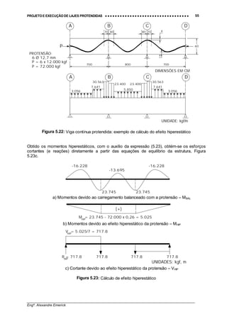PROJETO E EXECUÇÃO DE LAJES PROTENDIDAS •••• •••• •••• •••• •••• •••• •••• •••• •••• •••• •••• •••• •••• •••• •••• •••• •••• •••• •••• •••• •••• •••• •••• •••• •••• •••• •••• •••• •••• •••• •••• •••• •••• •••• 55
________________________________________________________________________________
Engº. Alexandre Emerick
P
3.056
BA
A B
DC
C D
700 700800
70 80 80 70
4
4
60
PROTENSÃO:
6 Ø 12,7 mm
P = 6 x 12.000 kgf
P = 72.000 kgf
DIMENSÕES EM CM
7.641
30.563
23.400 23.400
30.563
7.641
3.056
5.850
UNIDADE: kgf/m
Figura 5.22: Viga contínua protendida: exemplo de cálculo do efeito hiperestático
Obtido os momentos hiperestáticos, com o auxílio da expressão (5.23), obtém-se os esforços
cortantes (e reações) diretamente a partir das equações de equilíbrio da estrutura, Figura
5.23c.
(+)
23.745
UNIDADES: kgf, m
-16.228
23.745
-16.228
-13.695
M = 23.745 - 72.000 x 0,26 = 5.025HIP
V = 5.025/7 = 717.8HIP
R = 717.8HIP
717.8 717.8 717.8
Figura 5.23: Cálculo de efeito hiperestático
a) Momentos devido ao carregamento balanceado com a protensão – MBAL
b) Momentos devido ao efeito hiperestático da protensão – MHIP
c) Cortante devido ao efeito hiperestático da protensão – VHIP
 