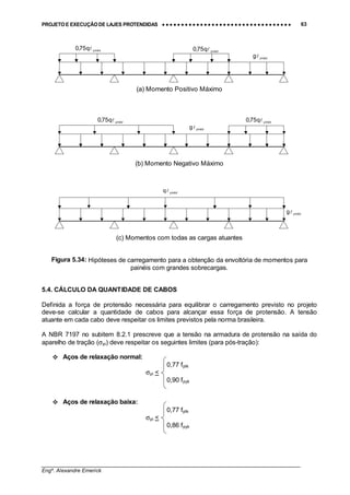 PROJETO E EXECUÇÃO DE LAJES PROTENDIDAS •••• •••• •••• •••• •••• •••• •••• •••• •••• •••• •••• •••• •••• •••• •••• •••• •••• •••• •••• •••• •••• •••• •••• •••• •••• •••• •••• •••• •••• •••• •••• •••• •••• •••• 63
________________________________________________________________________________
Engº. Alexandre Emerick
(a) Momento Positivo Máximo
(b) Momento Negativo Máximo
(c) Momentos com todas as cargas atuantes
Figura 5.34: Hipóteses de carregamento para a obtenção da envoltória de momentos para
painéis com grandes sobrecargas.
5.4. CÁLCULO DA QUANTIDADE DE CABOS
Definida a força de protensão necessária para equilibrar o carregamento previsto no projeto
deve-se calcular a quantidade de cabos para alcançar essa força de protensão. A tensão
atuante em cada cabo deve respeitar os limites previstos pela norma brasileira.
A NBR 7197 no subitem 8.2.1 prescreve que a tensão na armadura de protensão na saída do
aparelho de tração (σpi) deve respeitar os seguintes limites (para pós-tração):
#"Aços de relaxação normal:
0,77 fptk
σpi <
0,90 fpyk
#"Aços de relaxação baixa:
0,77 fptk
σpi <
0,86 fpyk
ymédq75,0 ! ymédq75,0 !
ymédg!
ymédg!
ymédq75,0 ! ymédq75,0 !
ymédq!
ymédg!
 