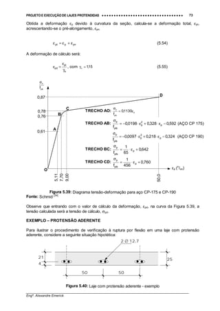 PROJETO E EXECUÇÃO DE LAJES PROTENDIDAS •••• •••• •••• •••• •••• •••• •••• •••• •••• •••• •••• •••• •••• •••• •••• •••• •••• •••• •••• •••• •••• •••• •••• •••• •••• •••• •••• •••• •••• •••• •••• •••• •••• •••• 73
________________________________________________________________________________
Engº. Alexandre Emerick
Obtida a deformação εp devido à curvatura da seção, calcula-se a deformação total, εpt,
acrescentando-se o pré-alongamento, εpn.
pnppt ε+ε=ε (5.54)
A deformação de cálculo será:
s
pt
pd
γ
ε
=ε , com 15,1s =γ (5.55)
Figura 5.39: Diagrama tensão-deformação para aço CP-175 e CP-190
Fonte: Schmid [34]
Observe que entrando com o valor de cálculo da deformação, εpd, na curva da Figura 5.39, a
tensão calculada será a tensão de cálculo, σpd.
EXEMPLO – PROTENSÃO ADERENTE
Para ilustrar o procedimento de verificação à ruptura por flexão em uma laje com protensão
aderente, considere a seguinte situação hipotética:
Figura 5.40: Laje com protensão aderente - exemplo
5,11
7,70
9,00
50,0
0,61
0,76
0,78
0,87
ptk
p
f
σ
εp (o
/oo)O
A
B
C
D
TRECHO AO: p
ptk
p
1130,0
f
ε=
σ
TRECHO AB: 592,0328,00198,0
f
p
2
p
ptk
p
−ε⋅+ε⋅−=
σ
(AÇO CP 175)
324,0218,00097,0
f
p
2
p
ptk
p
−ε⋅+ε⋅−=
σ
(AÇO CP 190)
TRECHO BC: 642,0
65
1
f
p
ptk
p
+ε⋅=
σ
TRECHO CD: 760,0
456
1
f
p
ptk
p
+ε⋅=
σ
4
2 ∅ 12,7
50 50
21
25
 