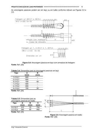 PROJETO E EXECUÇÃO DE LAJES PROTENDIDAS •••• •••• •••• •••• •••• •••• •••• •••• •••• •••• •••• •••• •••• •••• •••• •••• •••• •••• •••• •••• •••• •••• •••• •••• •••• •••• •••• •••• •••• •••• •••• •••• •••• •••• 6
________________________________________________________________________________
Engº. Alexandre Emerick
As ancoragens passivas podem ser em laço ou em bulbo conforme indicam as Figuras 3.4 e
3.5.
Figura 3.4: Ancoragem passiva em laço com armadura de fretagem
Fonte: Ref. [35]
Tabela 3.4: Dimensões para as ancoragens passivas em laço
Tipo A
(mm)
B
(mm)
1 ∅12,7 600 −
2 ∅12,7 600 −
4 ∅12,7 700 50
1 ∅15,2 600 −
2 ∅15,2 600 −
4 ∅15,2 700 50
Fonte: Ref. [35]
Tabela 3.5: Dimensões para as
ancoragens passivas em bulbo
Tipo A
(mm)
B
(mm)
C
(mm)
4 ∅12,7 310 70 750
4 ∅15,2 390 90 950
Fonte: Ref. [35]
Figura 3.5: Ancoragem passiva em bulbo
Fonte: Ref. [35]
 