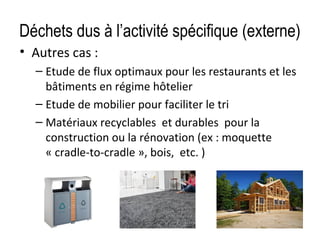 Déchets dus à l’activité spécifique (externe)
• Autres cas :
– Etude de flux optimaux pour les restaurants et les
bâtiments en régime hôtelier
– Etude de mobilier pour faciliter le tri
– Matériaux recyclables et durables pour la
construction ou la rénovation (ex : moquette
« cradle-to-cradle », bois, etc. )

 