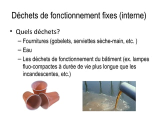 Déchets de fonctionnement fixes (interne)
• Quels déchets?
– Fournitures (gobelets, serviettes sèche-main, etc. )
– Eau
– Les déchets de fonctionnement du bâtiment (ex. lampes
fluo-compactes à durée de vie plus longue que les
incandescentes, etc.)

 