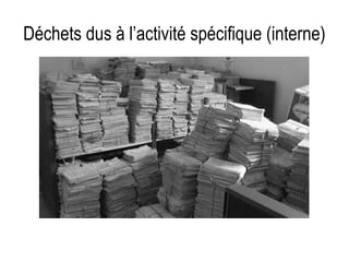 Déchets dus à l’activité spécifique (interne)

 
