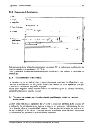 Capítulo 5 : Procesamiento
Ing. Ricardo Echevarria Lab. de E.N.D. – Fac. Ingenieria – Universidad Nac. del Comahue
46
5.3.3 Esquemas de localización.
Este esquema divide a las discontinuidades en gropos (5) y a cada grupo en el número de
discontinuidades que contienen (1;10;7;2;3).
Cada grupo tiene su cota correspondiente para su ubicación y se muestra la dimensión de
cada grupo.
5.3.4 Transferencia de indicaciones.
La transferencia de las indicaciones o su registro puede realizarse de diferentes formas.
Las más aceptables son las fotografías, filmaciones y el uso de lacas repelables que fijan
la indicación. también los esquemas en papel.
Todos estos registros deben mostrar marcas de referencia para su perfecta ubicación,
especialmente cuando se debe reparar.
5.4 Técnicas de ensayo para la detección de perdidas por medio de Líquidos
Penetrantes.
Existen otros métodos de aplicación de LP como el ensayo de pérdidas. Este consiste en
la aplicación del penetrante de un lado de la pieza o en su interior y el revelador del otro
para detectar alguna discontinuidad pasante. Esta técnica obviamente es aplicada en
espesores delgados de piezas como por ejemplo soldaduras sobre láminas, soldaduras
por resistencia, etc, teniendo buena eficacia de detección.
 