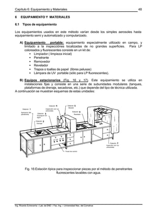 Capítulo 6: Equipamiento y Materiales
Ing. Ricardo Echevarria – Lab. de END – Fac. Ing. – Universidad Nac. del Comahue
48
6 EQUIPAMIENTO Y MATERIALES
6.1 Tipos de equipamiento
Los equipamientos usados en este método varían desde los simples aerosoles hasta
equipamiento semi y automatizado y computarizado.
A) Equipamiento portable: equipamiento especialmente utilizado en campo, y
limitado a la inspecciónes localizadas de no grandes superficies. Para LP
coloreados y fluorescentes consiste en un kit de:
• Limpiador ( limpieza inicial)
• Penetrante
• Removedor
• Revelador
• Trapos o toallas de papel (libres pelusas)
• Lámpara de UV portable (sólo para LP fluorescentes).
B) Equipos estacionarios (Fig. 16 y 17). Este equipamiento se utiliza en
instalaciones fijas y consiste en una serie de subunidades modulares (tanques,
plataformas de drenaje, secadoras, etc.) que depende del tipo de técnica utilizada.
A continuación se muestran esquemas de estas unidades:
Fig. 16:Estación típica para inspeccionar piezas por el método de penetrantes
fluorescentes lavables con agua.
 