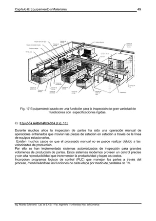 Capítulo 6: Equipamiento y Materiales
Ing. Ricardo Echevarria Lab. de E.N.D. – Fac. Ingenieria – Universidad Nac. del Comahue
49
Fig. 17:Equipamiento usado en una fundición para la inspección de gran variedad de
fundiciones con especificaciones rígidas.
c) Equipos automatizados (Fig. 18):
Durante muchos años la inspección de partes ha sido una operación manual de
operadores entrenados que movían las piezas de estación en estación a través de la línea
de equipos estacionarios.
Existen muchos casos en que el procesado manual no se puede realizar debido a las
velocidades de producción.
Por ello se han implementado sistemas automatizados de inspección para grandes
volúmenes de producción de partes. Estos sistemas modernos proveen un control preciso
y con alta reproducibilidad que incrementan la productividad y bajan los costos.
Incorporan programas lógicos de control (PLC) que manejan las partes a través del
proceso, monitoreándose las funciones de cada etapa por medio de pantallas de TV.
 