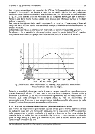 Capítulo 6: Equipamiento y Materiales
Ing. Ricardo Echevarria Lab. de E.N.D. – Fac. Ingenieria – Universidad Nac. del Comahue
54
Las primeras especificaciones requerían de 970 lux (90 fotocandelas) sobre la pieza en
inspección. La medición se llevaba a cabo con un medidor de luz tipo fotográfico que
responde tanto a la luz visible como a la ultravioleta de una lámpara de arco de mercurio
( Fig. 25), pero debido a que la intensidad de las lámparas disminuyen con el tiempo y
horas de uso de la misma muchas veces no se alcanza esa intensidad aunque el medidor
indique lo contrario.
Por esto se han desarrollado medidores específicos para luz UV que miden sólo en el
rango de 300 a 400 nm siendo muy sensibles en el pico en el que emiten las lámparas de
arco de mercurio.
Estos medidores indican la intensidad en microwatt por centímetro cuadrado (µW/cm2
).
En el campo de la aviación la intensidad mínima requerida es de 1000 µW/cm2
y existen
lámparas de alta intensidad que proveen más de 5000 µW/cm2
a 380mm de distancia.
Fig. 25Respuesta de un fotómetro de luz visible (Lux) superpuesta a la curva de
transmisión con filtro para luz negra..
Debe tenerse cuidado de no exponer la lámpara a campos magnéticos , pues los mismos
pueden interrumpir el arco. En ese caso la lámpara deberá apagarse, dejarse enfriar y
encender nuevamente (si se trata de encenderla rapidamente esta no responderá).. Se
recuerda que cada arranque de la lámpara afecta su vida útil reduciendola en
aproximadamente 3 hrs. por lo que se recomienda dejarla encendida a la espera de cada
inspección antes de encenderla y apagarla repetidamente.
6.2.1 Recinto de observación de líquidos penetrantes fluorescentes.
Los recintos de inspección en general son lugares en los que se maneja sobre una mesa
de trabajo la pieza con una iluminación adecuada. En la inspección de LP fluorescentes
debe oscurecerse el recinto mediante una cortina o trampas de luz para eliminar la
mayoría de la luz visible. Las lámparas de luz UV deberían poder moverse manualmente
para un mejor enfoque y dado que producen mucho calor el recinto debería estar bien
ventilado con circulación de aire.
 