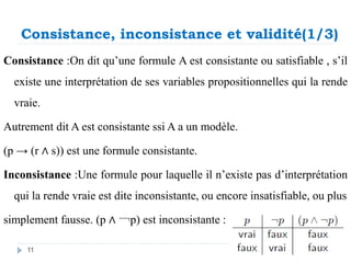 La logique propositionnelle | PPTX