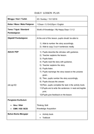 DAILY LESSON PLAN
Minggu / Hari / Tarikh 25 / Sunday / 10-7-2016
Kelas / Masa / Mata Pelajaran 1 Ehsan / 5.15-6.05pm / English
Tema / Tajuk / Standard
Pembelajaran
World of Knowledge / My Happy Days / 3.1.2
Objektif Pembelajaran At the end of this lesson, pupils should be able to:
1) Able to number the story accordingly.
2) Able to copy 3 out 4 sentences neatly.
Aktiviti PDP
(ab pg:52)
1) Pupils describe the stimulus with guidance.
2) Teacher explains the lesson.
3) Pupils listen.
4) Pupils read the story with guidance.
5) Teacher explains the story.
6) Pupils listen.
7) Pupils rearrange the story based on the pictures
given.
8) Then, pupils number the story accordingly.
9) Pupils discuss the answer.
10)Then, pupils complete the task in the activity book.
11)Pupils are to write the sentences in neat and legible
print.
12)Pupils give feedback on the lesson.
Pengisian Kurikulum
 Ilmu / Nilai
 EMK / KB / BCB
Thinking Skill
Knowledge Acquisition
Bahan Bantu Mengajar  Activity book
 Textbook
 