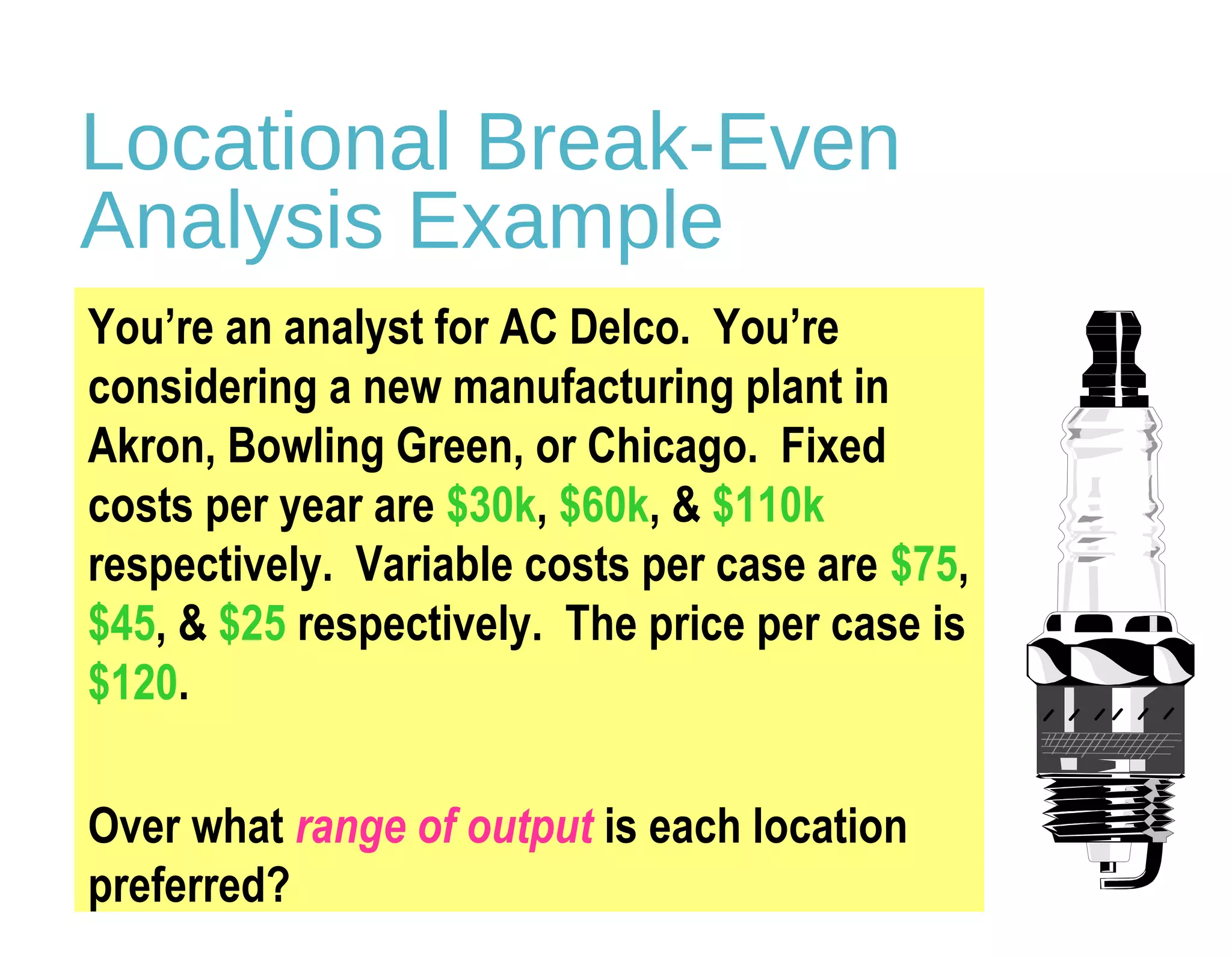 Locational Break-Even
Analysis Example
You’re an analyst for AC Delco. You’re
considering a new manufacturing plant in
Akron, Bowling Green, or Chicago. Fixed
costs per year are $30k, $60k, & $110k
respectively. Variable costs per case are $75,
$45, & $25 respectively. The price per case is
$120.
Over what range of output is each location
preferred?
 